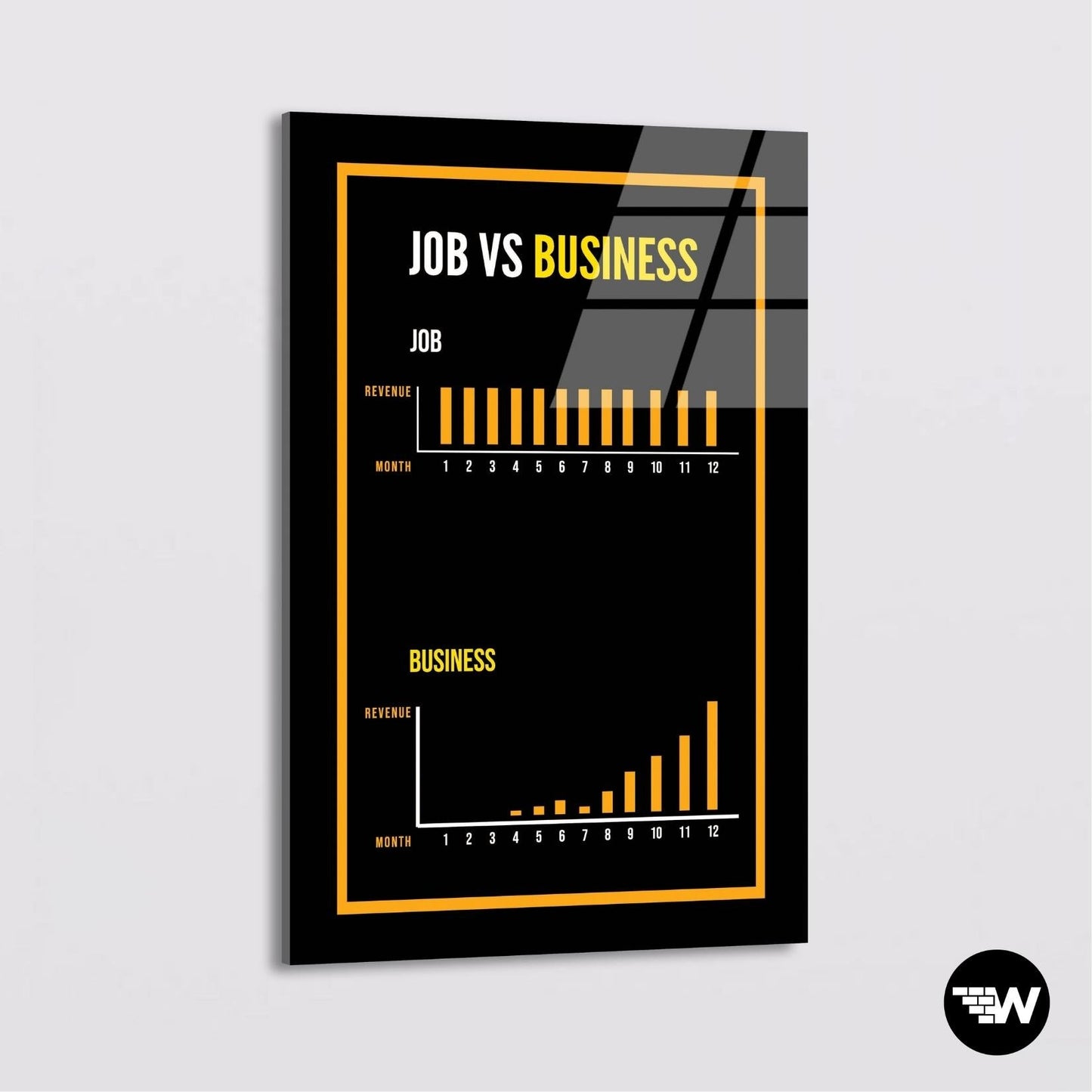JOB VS BUSINESS - Glass